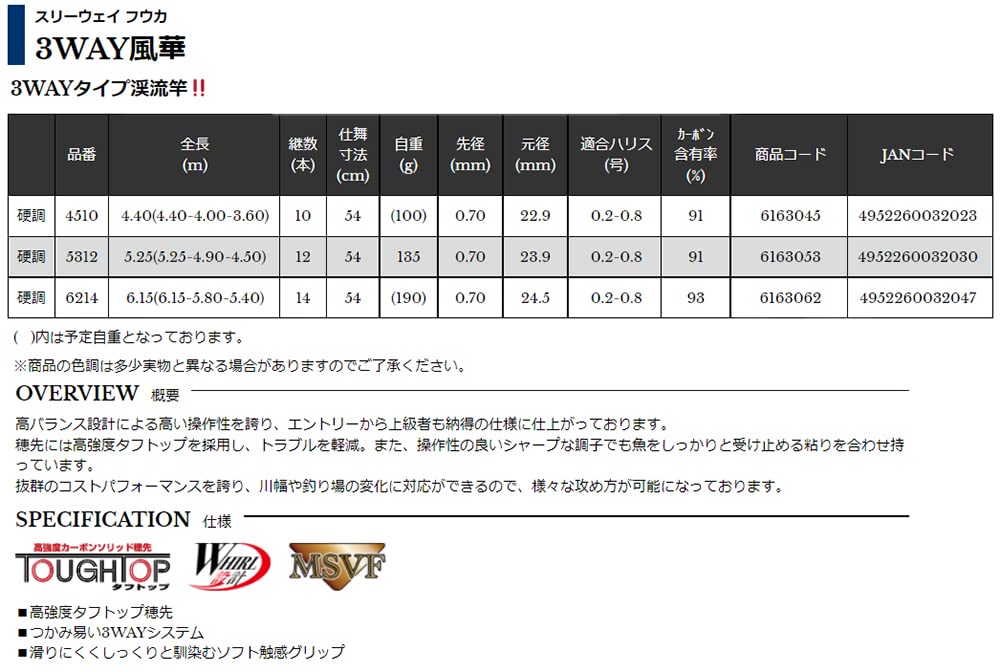 Amazon | 宇崎日新 3WAY風華 硬調 4510 | Uzaki Nissin | 渓流竿